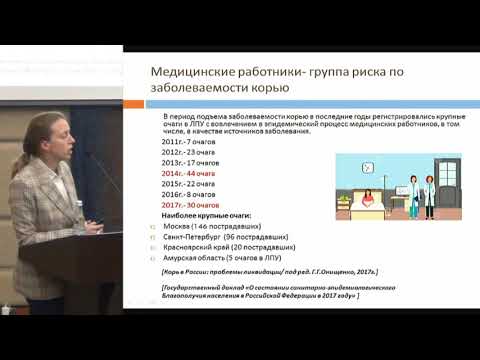 Ноздрачева А.В., Превалентность антител к вирусу кори среди медицинских работников ..