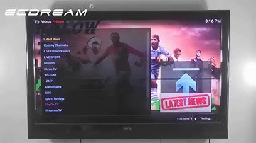 Android tv set top box Quad Core CS918 1GB 8GB Smart Android 4.4 TV Box XBMC WiFi Bluetooth 4.0