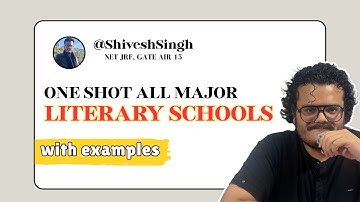 Lecture 6: Complete Literary Theory: Fundamentals for UGC NET JRF English Literature