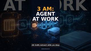 This n8n AI Agent Works While You Sleep