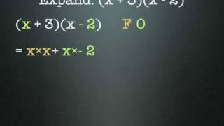 Expanding Binomials