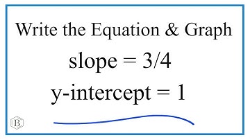 Graph and write the equation of a line with slope = 3/4 and y-intercept = 1.