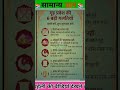 सामान्य ज्ञान || Samanya Gyan || Gk || #gk #samanyagyan #reelschallenge #reelsvideoシ #short
