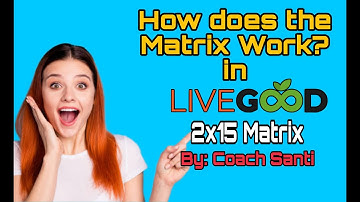 How does the Matrix Works in LiveGood?