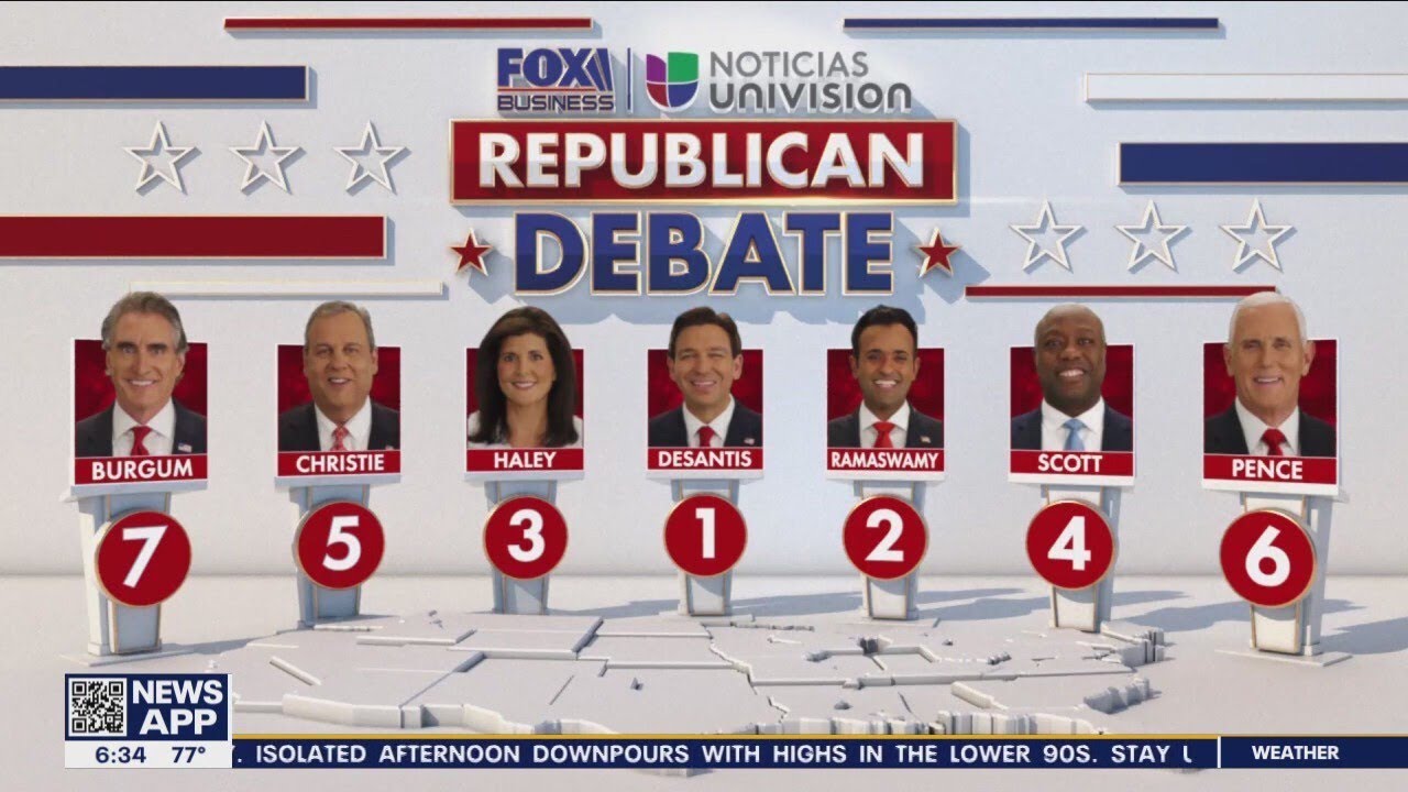 Candidate reveal for second GOP debate