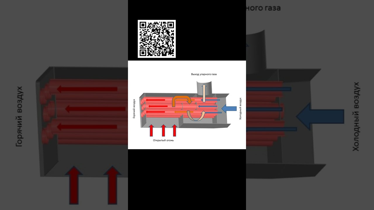 Обогреватель без СВЕТА, при блэкауте.