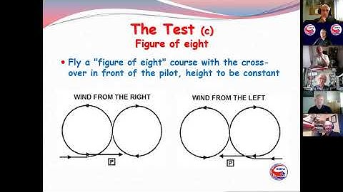 Fixed Wing B test presentation