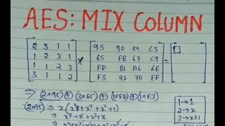 Mix Column Transformation in AES | Solved Example screenshot 5