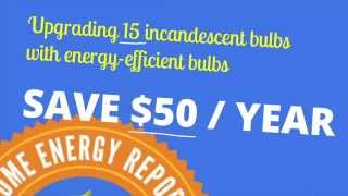 Home Energy Lighting