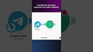 Как создать Telegram бота с ChatGPT  — простая интеграция #shorts