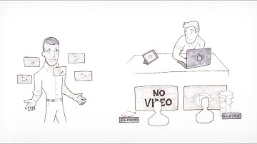Why Use Video for Customer Service?