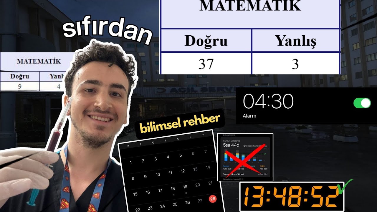 6 AYDA SIFIRDAN DERECE YAPTIRACAK YKS ÇALIŞMA SİSTEMİ | NETLERİNİ UÇUR!