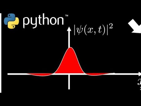How to Calculate the gravitational force between two objects in physics using python in 4-5lines.