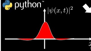 How to Calculate the gravitational force between two objects in physics using python in 4-5lines.