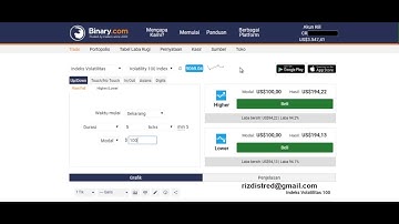 best binary com winning strategy, best rise fall strategy