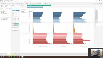 Label only the Most Recent Point in a Tableau Graph