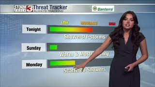 Weekend Evening Forecast, April 30, 2022 Weekend Evening Forecast, April 30, 2022