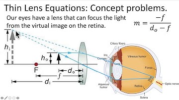 PHYS112 Video 4.9: Concept and Calculation problems with thin lenses