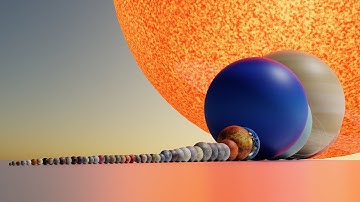 Solar System Size Comparison in Detailed 2025 | 3D Animation