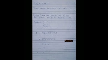 CSIR NET PHYSICAL SCIENCE FEB MARCH 2022 (PART B) Q. 25 - ELECTRONICS