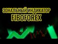 Форекс онлайн торговля. Online forex signals
