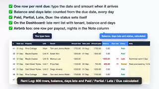Rental Property Tracker Spreadsheet for Google Sheets and Excel: Rent Log, Cash Flow (HeyPlanly)