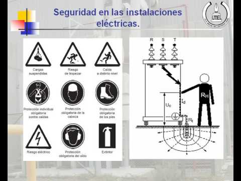 TÉCNICOS SUPERIOR EN INSTALACIONES ELECTROTÉCNICAS - YouTube
