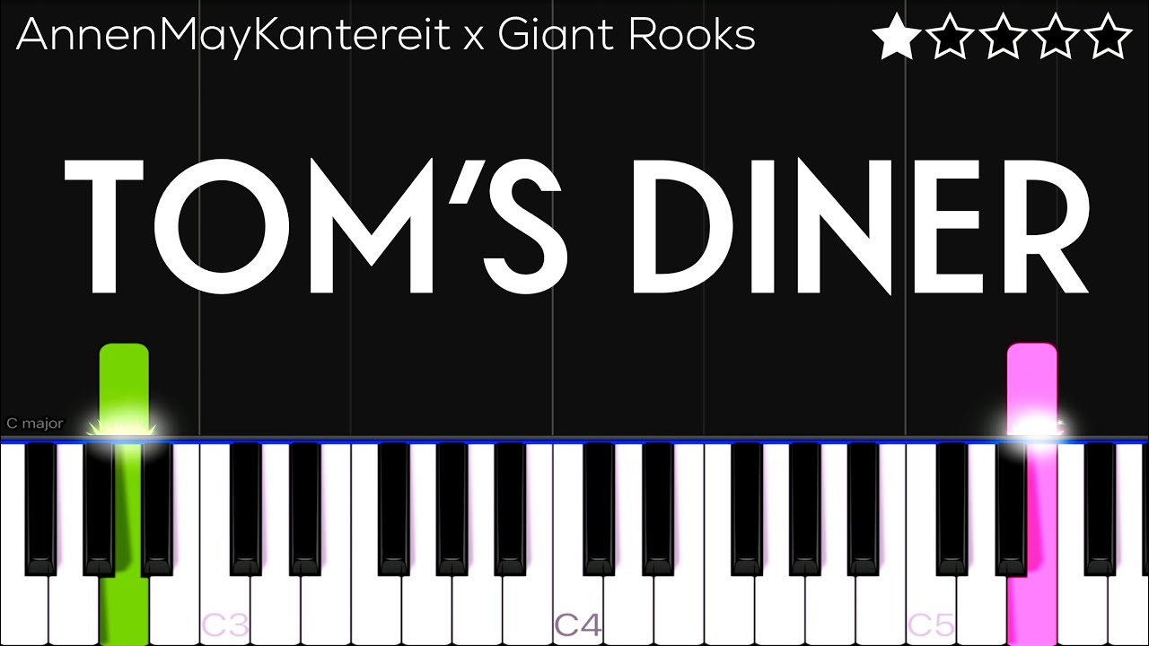 Tom's Diner - AnnenMayKantereit x Giant Rooks | EASY Piano Tutorial