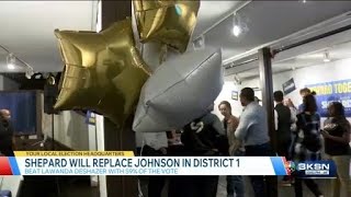 2025 Kansas General Election Results