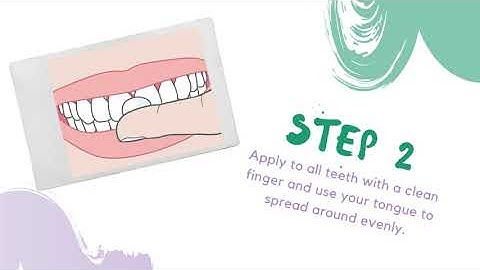 How to use GC Tooth Mousse | Henry Schein New Zealand