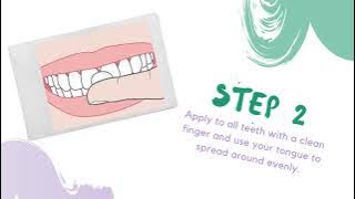 How to use GC Tooth Mousse | Henry Schein New Zealand