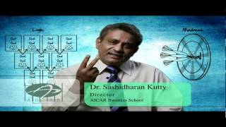 Aicar Business School Corporate Film.avi