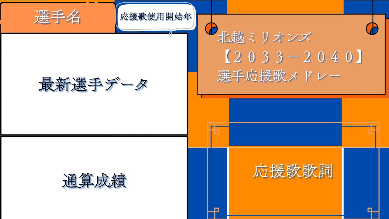 北越ミリオンズ【2033-2040】 選手応援歌