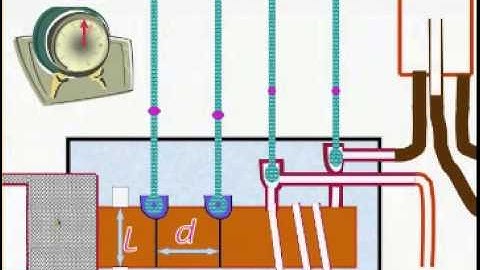 30. Determination of thermal conductivity of a metal by Searle’s method