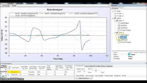 Forward Dynamics - Roboanalyzer