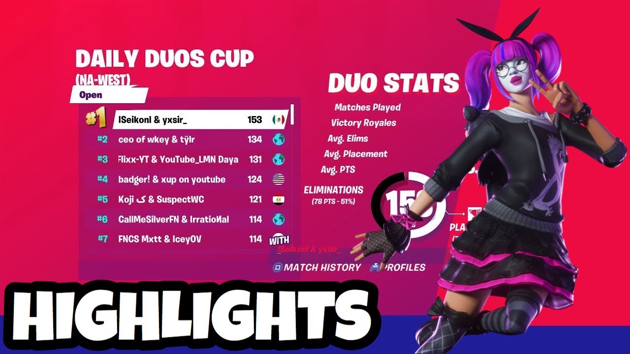 MY DAILY DUO CUP *CONSOLE* HIGHLIGHTS + HOW WE WON!