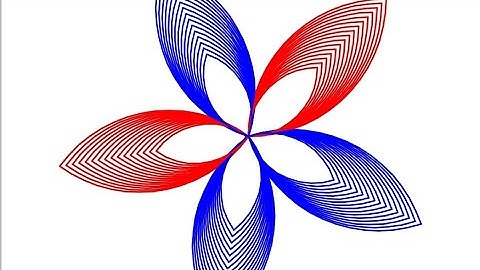 #Python Flower || Turtle ||Vivek Telugu Library||