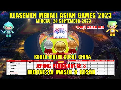 UPDATE MEDALI ASIAN GAMES MINGGU 24 SEPTEMBER 2023 - INDONESIA  8 BESAR - KOREA SELATAN KE 2