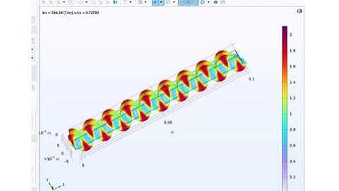 Lamb waves generated during Comsol simulation non-destructive testing