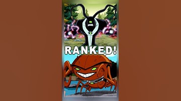 Ben 10 Electric Aliens Ranked Worst to Best! #ben10 #ranked #fyp