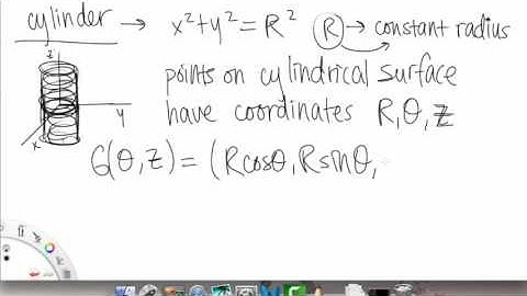 Parametrized Surfaces   Overview | Multivariable Calculus for Sci & Eng | Griti