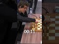Sigma Magnus Carlsen