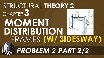Chapter 3 Moment Distribution Method for Frames (With Sidesway) Problem 2 Part 2 (PH)