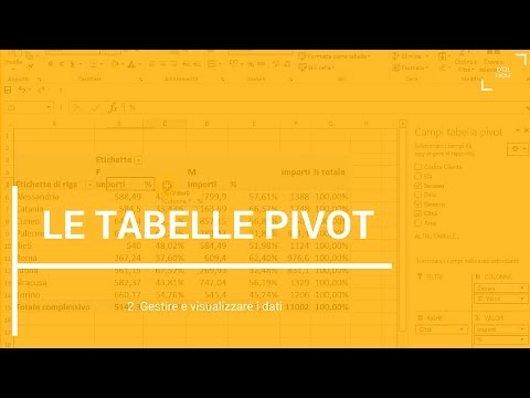 Video: Come posso recuperare il mio generatore di tabelle pivot?