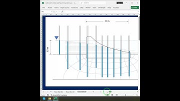 Soil Mechanics - Flow Net-Dam  #geotexcel