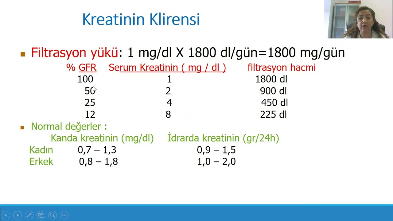 Klirens kavramı ve renal klirens testleri