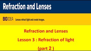 Refraction and Lenses Lesson 3 : Refraction of light(part 2 )