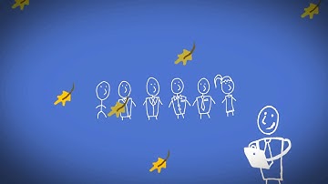 Employee Performance Management Done Right   SilkRoad WingSpan Video