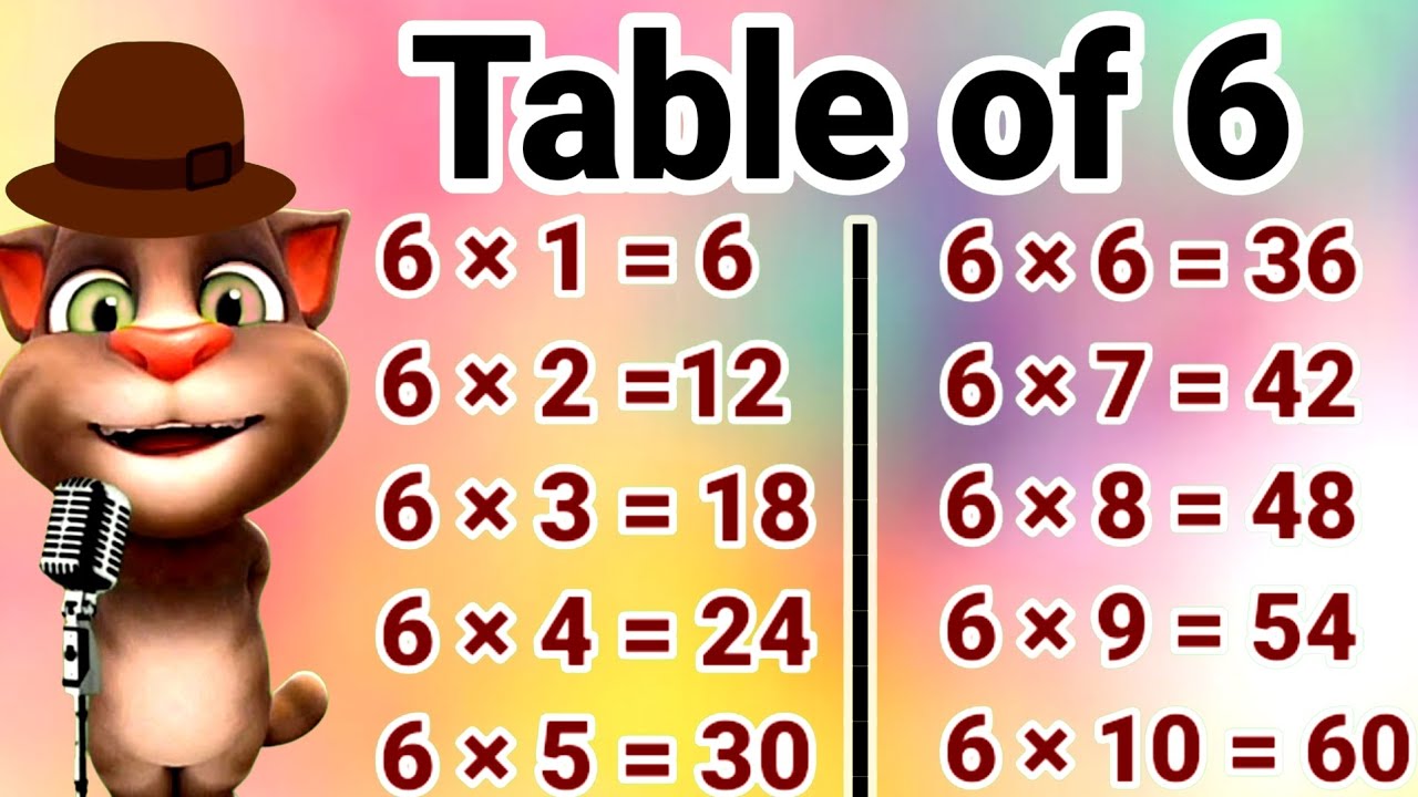 Table of 6 | 6 ka table | 6 ka table 6 ka table | 6 ka pahada | 6 ka table English | Math Table TV 