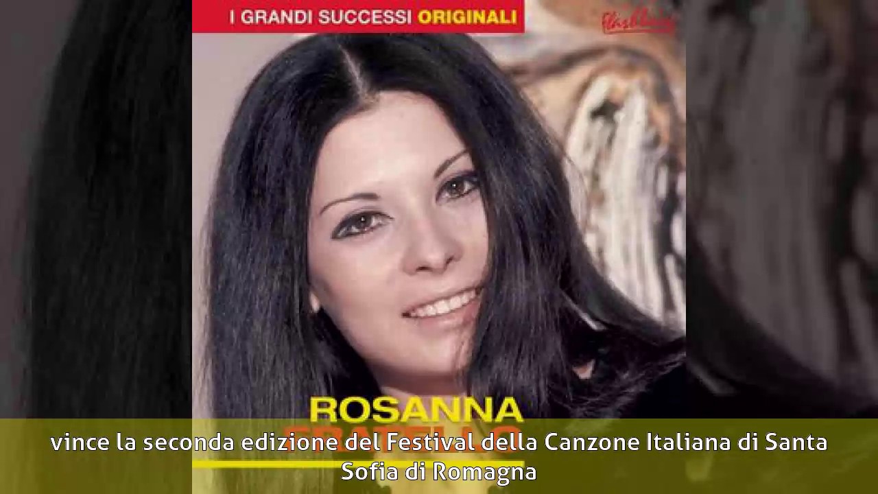 Rosanna Fratello Primi anni ed esordio YouTube Rosanna Fratello Primi anni ed esordio YouTube